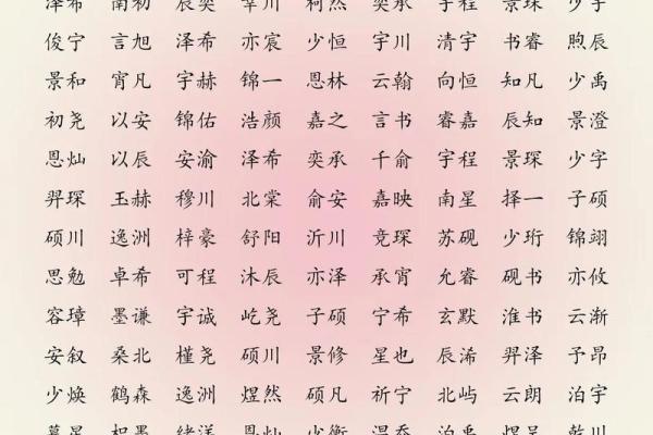 2018年出生的宝宝如何取名？父母给孩子取名方法有哪些？-华易网姓名