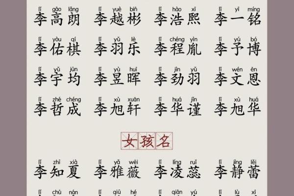 2019年6月6号子时出生的男孩应该起什么样的名字姓名
