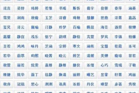 平姓女孩名字大全-平姓女孩起名字大全-平姓名字大全姓名