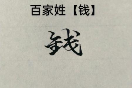 钱姓男孩名字大全-钱姓男孩起名字大全-钱姓名字大全姓名