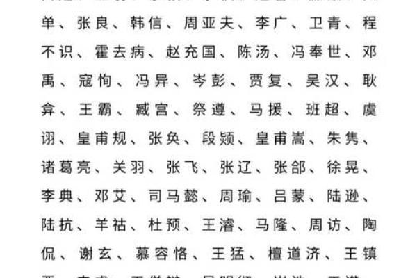 姓扈的名人-姓名学-华易算命网姓名