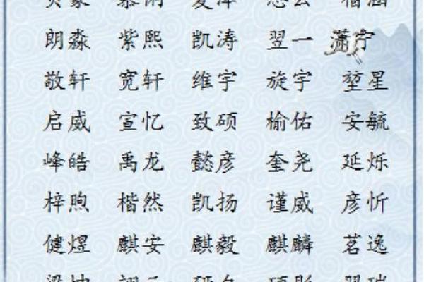 姓扈的名人-姓名学-华易算命网姓名