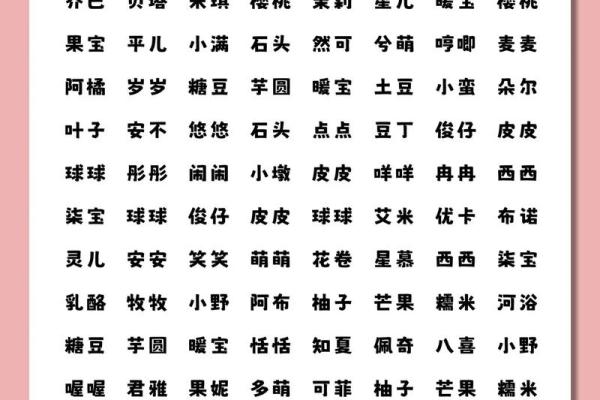 好听的小名有哪些-姓名学-华易网姓名