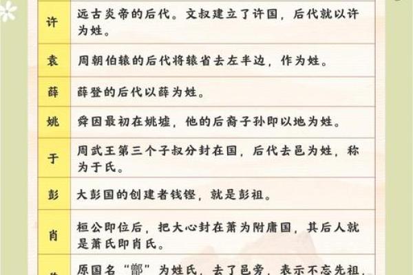 姓从的名人-姓名学-华易算命网姓名
