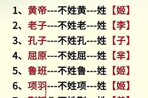 姓从的名人-姓名学-华易算命网姓名