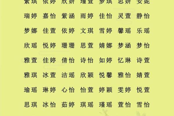 缪姓女孩名字大全-缪姓女孩起名字大全-缪姓名字大全姓名