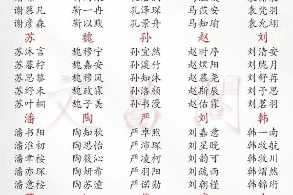 2019年4月21号卯时出生的男孩起名方法姓名
