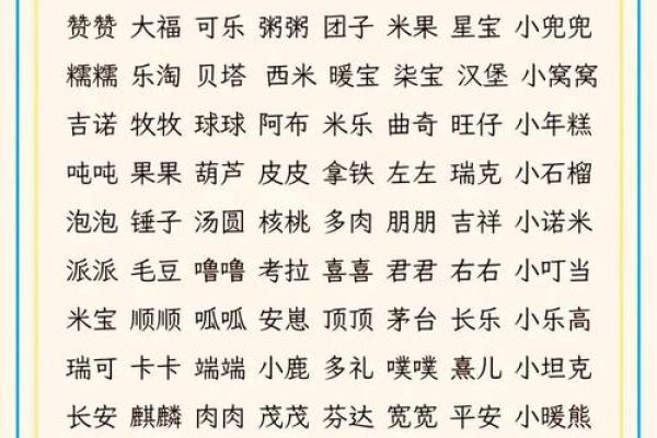 2019年4月21号卯时出生的男孩起名方法姓名