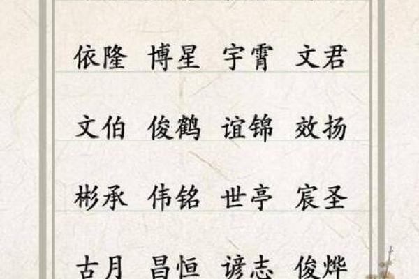 4月份出生的属猴男孩如何取名-姓名