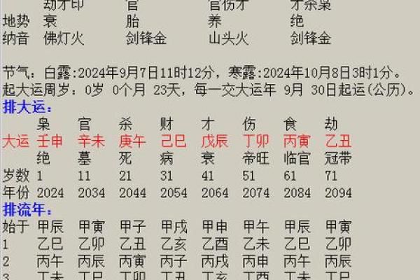 名字要讲究五行配合-姓名学-华易网姓名