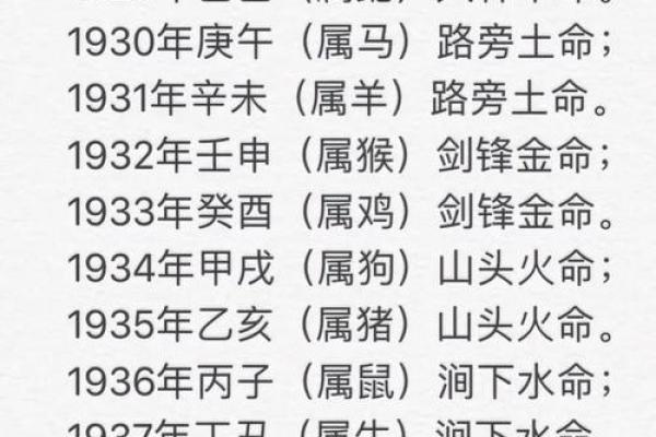 2019年5月13号丑时出生的男孩如何起名姓名