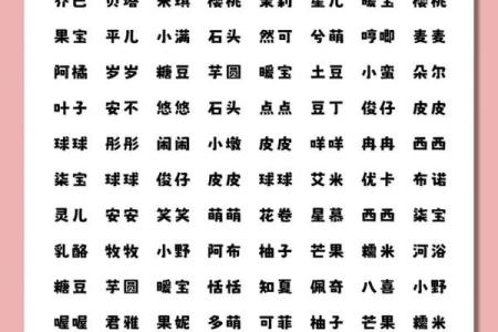好听的小名有哪些-姓名学-华易网姓名