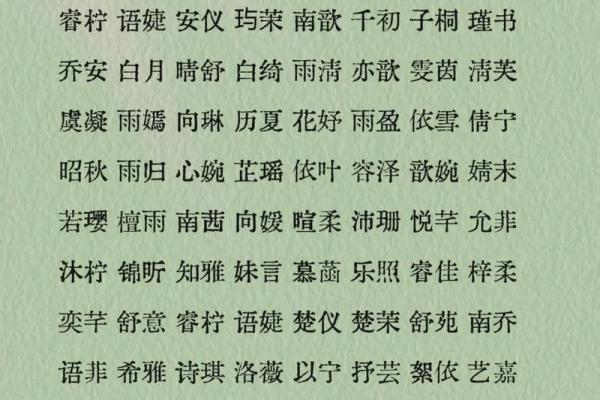 祝姓女孩名字大全-祝姓女孩起名字大全-祝姓名字大全姓名