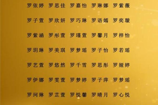 祝姓女孩名字大全-祝姓女孩起名字大全-祝姓名字大全姓名