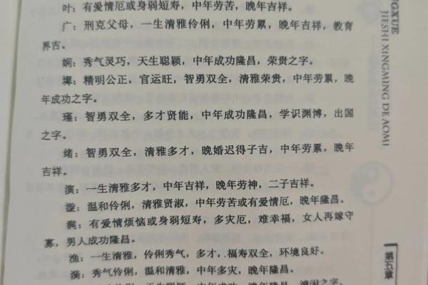名字的意义-姓名的含义-姓名学姓名