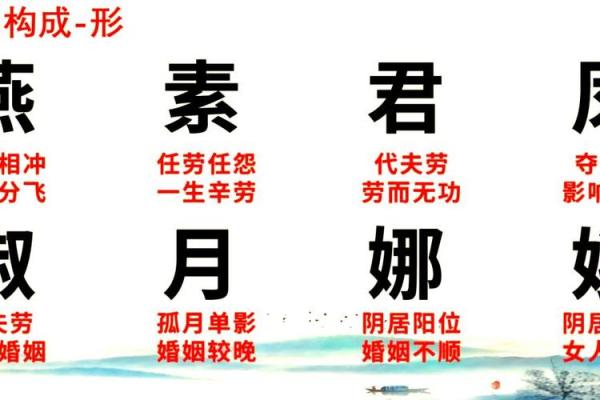 名字改善运势-姓名学-华易算命网姓名