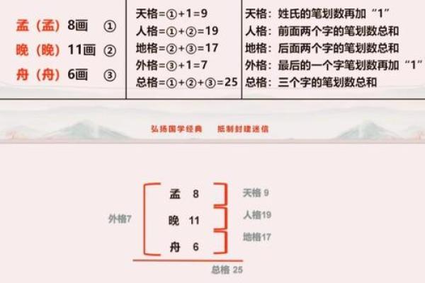 姓芮的名人-姓名学-华易算命网姓名