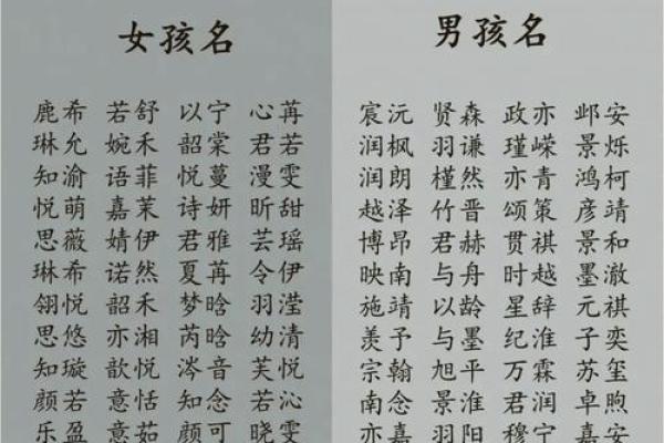 2019年4月14号卯时出生的男孩如何起名姓名 2019年4月14号卯时出生的男孩如何起名姓名