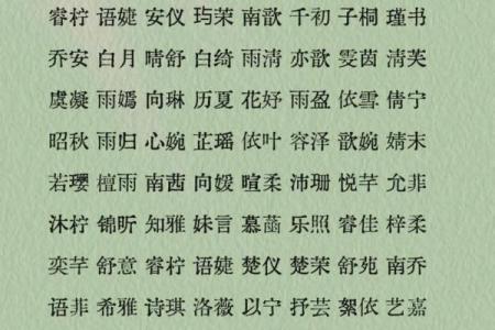 祝姓女孩名字大全-祝姓女孩起名字大全-祝姓名字大全姓名