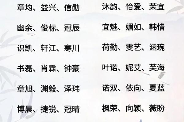文教用品公司起名大全-名字大全-姓名学-华易算命网姓名