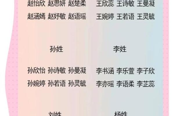 兔年女孩子起名字大全-兔年起名字姓名 兔年女孩子起名字大全-兔年起名字姓名