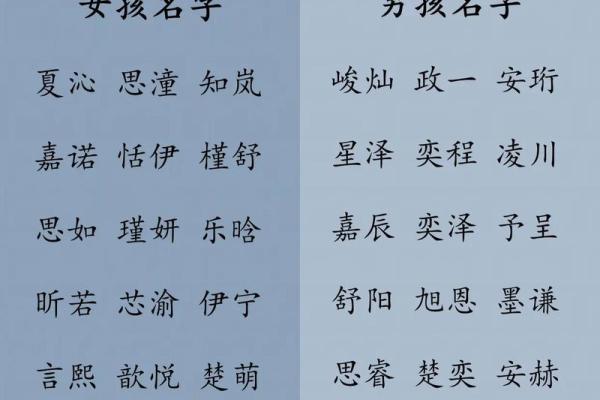 2019年5月21号卯时出生的男孩要怎么起名字姓名 2019年5月21号卯时出生的男孩要怎么起名字姓名