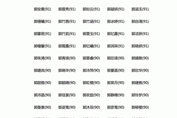 姓郭的名人-姓名学-华易算命网姓名 姓郭的名人-姓名学-华易算命网姓名