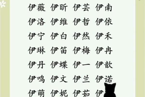 怎么给上午10点出生的属鼠男孩起名最好姓名 怎么给上午10点出生的属鼠男孩起名最好姓名