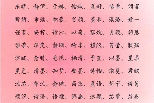 卫姓女孩名字大全-卫姓女孩起名字大全-卫姓名字大全姓名 卫姓女孩名字大全-卫姓女孩起名字大全-卫姓名字大全姓名