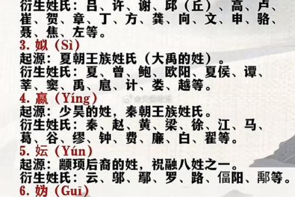 卫姓男孩名字大全-卫姓男孩起名字大全-卫姓名字大全姓名 卫姓男孩名字大全-卫姓男孩起名字大全-卫姓名字大全姓名