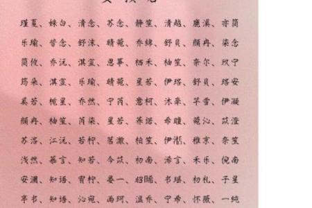 兔年女孩子起名字大全-兔年起名字姓名