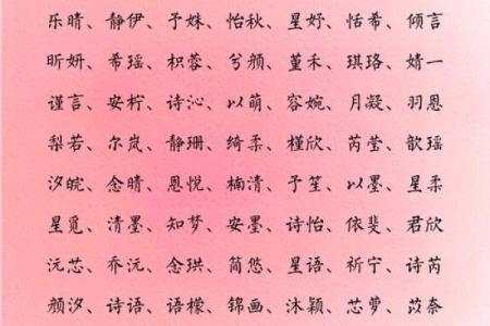 卫姓女孩名字大全-卫姓女孩起名字大全-卫姓名字大全姓名