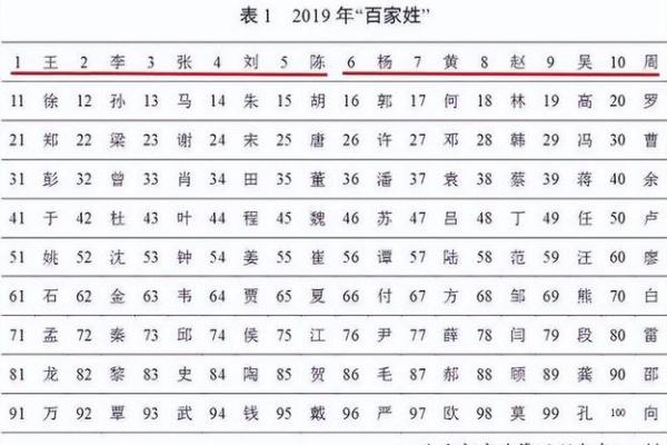 姓广的名人-姓名学-华易算命网姓名 姓广的名人-姓名学-华易算命网姓名