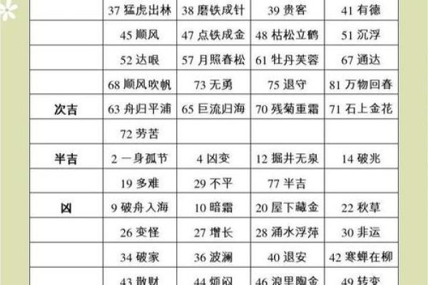 姓费的名人-姓名学-华易算命网姓名 姓费的名人-姓名学-华易算命网姓名
