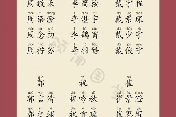 如何给属蛇酉时出生的男孩起名,适合什么字姓名 如何给属蛇酉时出生的男孩起名,适合什么字姓名