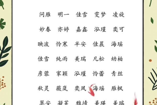要给上午11点出生的属鼠男孩起名用什么字姓名 要给上午11点出生的属鼠男孩起名用什么字姓名