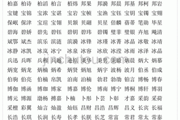 傍晚出生的属猴男孩如何起名,用什么字姓名 傍晚出生的属猴男孩如何起名,用什么字姓名