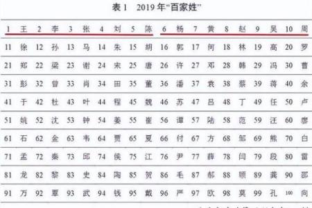 姓广的名人-姓名学-华易算命网姓名
