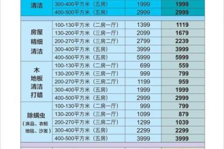 保洁公司名字大全-名字大全姓名