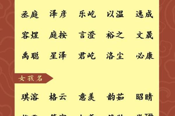 中间字和末尾字一样的双胞胎女孩名字有那些-姓名学-华易网姓名 中间字和末尾字一样的双胞胎女孩名字有那些-姓名学-华易网姓名