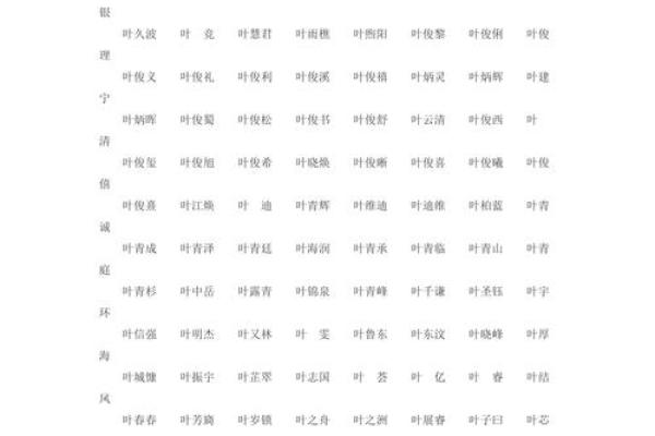 狄姓男孩名字大全-狄姓男孩起名字大全-狄姓名字大全姓名 狄姓男孩名字大全-狄姓男孩起名字大全-狄姓名字大全姓名