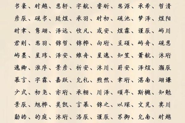 属龙巳时出生的男孩怎么取名，适合用什么字姓名