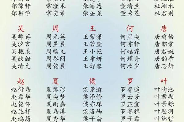 2019年3月29号申时出生的男孩起名时要注意什么姓名 2019年3月29号申时出生的男孩起名时要注意什么姓名