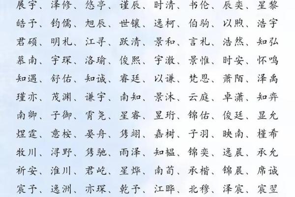 2019年3月29号申时出生的男孩起名时要注意什么姓名 2019年3月29号申时出生的男孩起名时要注意什么姓名