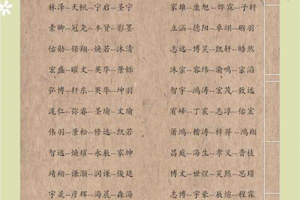 姓边的名人-姓名学-华易算命网姓名 姓边的名人-姓名学-华易算命网姓名