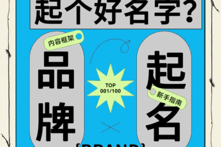 橱柜品牌命名呼吁原创-姓名学-华易网姓名