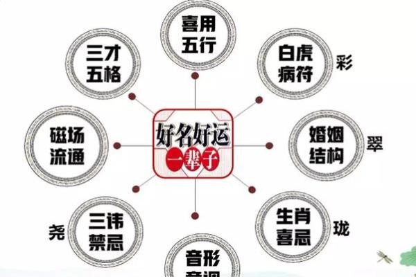 梁丘氏的人主要迁徙位置和郡望堂号-姓名学-华易算命网姓名 梁丘氏的人主要迁徙位置和郡望堂号-姓名学-华易算命网姓名