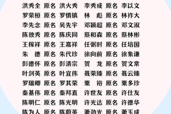 姓步的名人-姓名学-华易算命网姓名 姓步的名人-姓名学-华易算命网姓名
