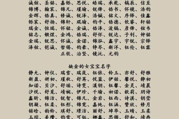 带金字旁的男孩名字-名字大全-姓名学-华易算命网姓名 带金字旁的男孩名字-名字大全-姓名学-华易算命网姓名
