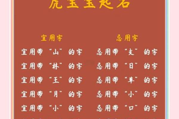 傍晚6点出生的属虎男孩如何起名,宜用什么字姓名 傍晚6点出生的属虎男孩如何起名,宜用什么字姓名